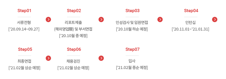 step_%25EC%258B%25A0%25EC%259E%2585.png